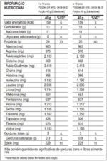 100% Whey Max Titanium x Dr. Peanut (900g), Paçoca - Imagem 2